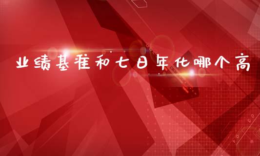 业绩基准和七日年化哪个高_https://wap.lcjysmgs.com_元宇宙_第1张