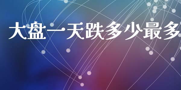 大盘一天跌多少最多_https://wap.lcjysmgs.com_债券基金_第1张