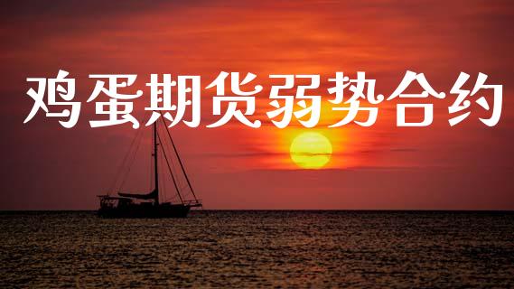 鸡蛋期货弱势合约_https://wap.lcjysmgs.com_原油期货_第1张