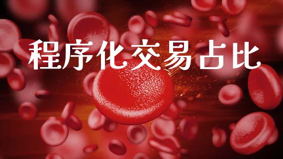 程序化交易占比_https://wap.lcjysmgs.com_金融交易_第1张