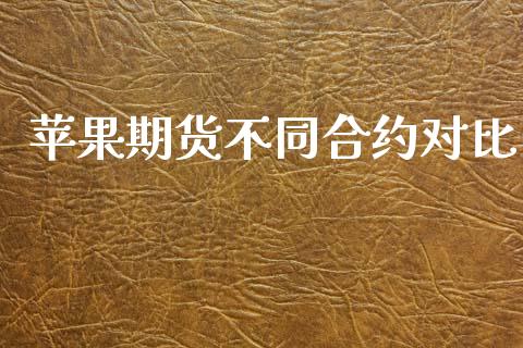 苹果期货不同合约对比_https://wap.lcjysmgs.com_金融交易_第1张