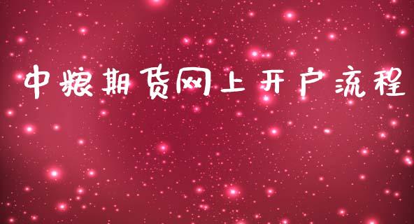 中粮期货网上开户流程_https://wap.lcjysmgs.com_元宇宙_第1张
