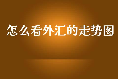 怎么看外汇的走势图_https://wap.lcjysmgs.com_原油期货_第1张