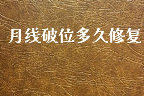 月线破位多久修复_https://wap.lcjysmgs.com_原油期货_第1张